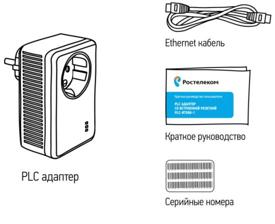 Что такое PLC адаптер от Ростелеком?
